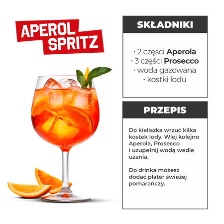 DRINK APEROL SPRITZ