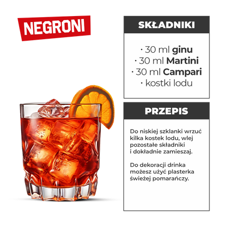 DRINK NEGRONI